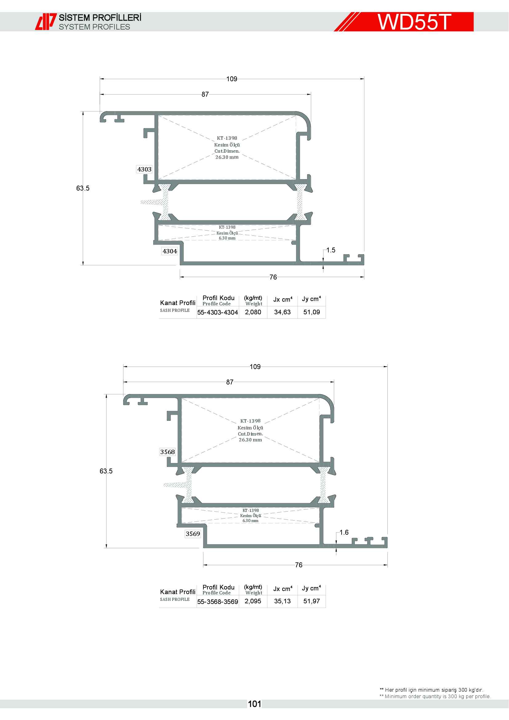 S 55 Yalıtımlı Alüminyum 29